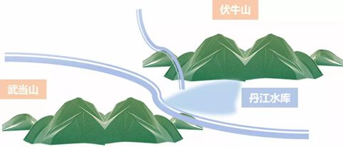 【麟德原創(chuàng)】國家級旅游度假區(qū)案例研究（二）武當山太極湖旅游度假區(qū)