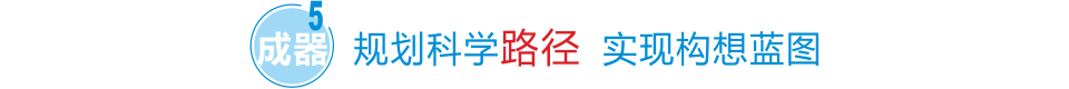規(guī)劃科學(xué)路徑 實(shí)現(xiàn)構(gòu)思藍(lán)圖